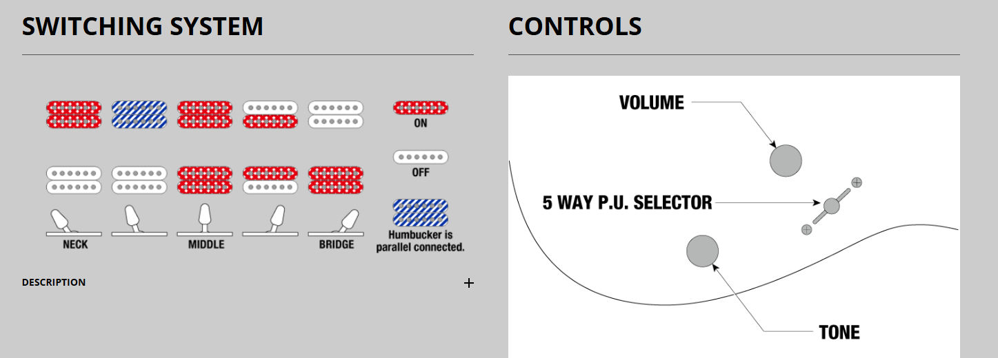Screenshot 2025-11-19 113814 Close-up of DiMarzio Tone Zone bridge pickup on Ibanez RG652AHM-AWD wiring switching schematic