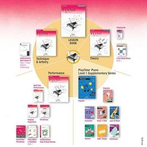 Piano Adventures - Lesson Book - Level 1 - Image 2