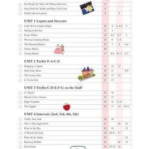 Piano Adventures - Lesson Book - Level 1 - Image 3