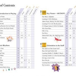Piano Adventures - Lesson Book - Primer Level - Image 3