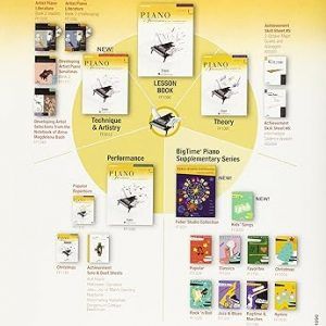 Piano Adventures Lesson Book - Level 4 - Image 2
