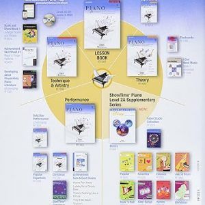 Piano Adventures - Sightreading Book - Level 2A - Image 2