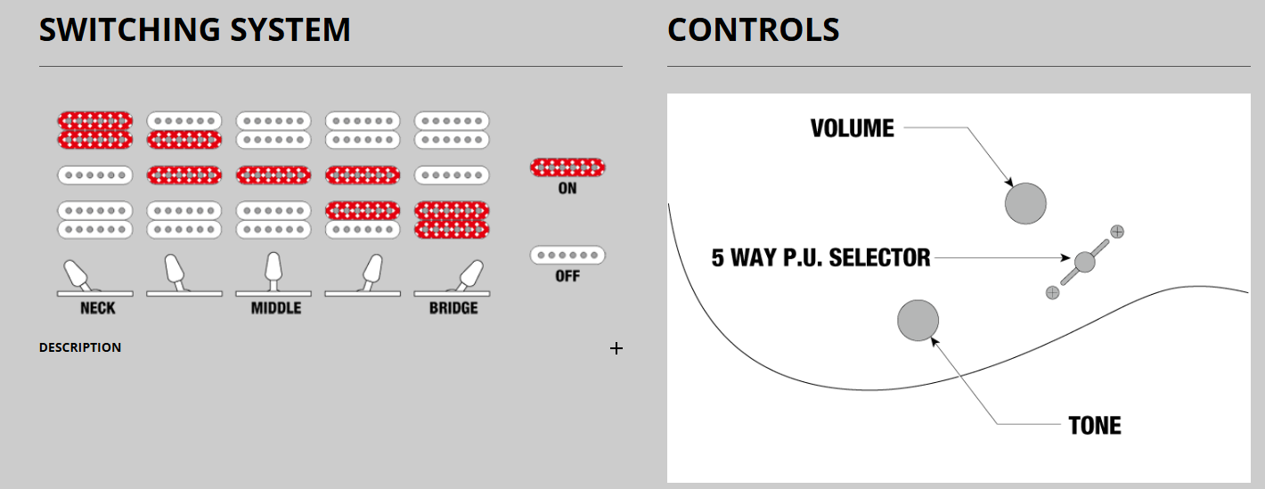 Screenshot 2025-11-18 120948 DiMarzio pickup configuration on Ibanez S1070PBZ-CLB